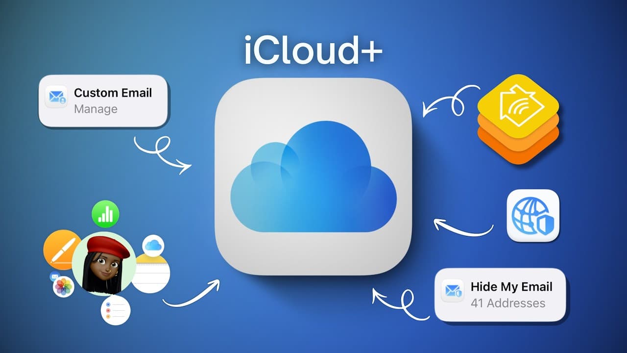 Apple iCloud services you pay for (but dont use)